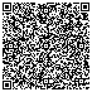 QR-код с контактной информацией организации Автосервис Град-Авто на Фучика