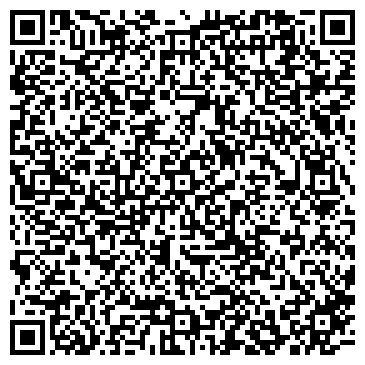 QR-код с контактной информацией организации НИПИИ  «Ленметрогипротранс»