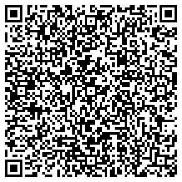 QR-код с контактной информацией организации ZANUSSI ЦЕНТР ТОРГОВОГО ОБОРУДОВАНИЯ