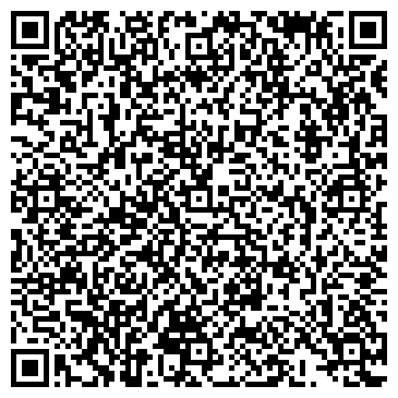 QR-код с контактной информацией организации АЛЛЕРГОМЕД КЛИНИКА ПРОФЕССОРА ФЕДОСЕЕВА