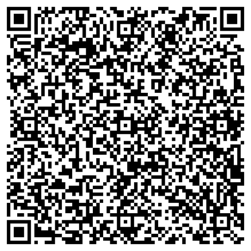 QR-код с контактной информацией организации ИЗДАТЕЛЬСТВО РГПУ ИМ. А. И. ГЕРЦЕНА