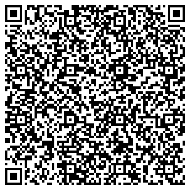 QR-код с контактной информацией организации СЕВЕРНЫЙ МЕДИЦИНСКИЙ ЦЕНТР ИМ. Н.А. СЕМАШКО