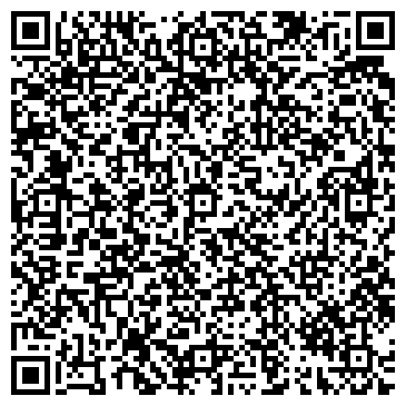 QR-код с контактной информацией организации АГРОСОЮЗ ТОРГОВАЯ КОМПАНИЯ, ООО
