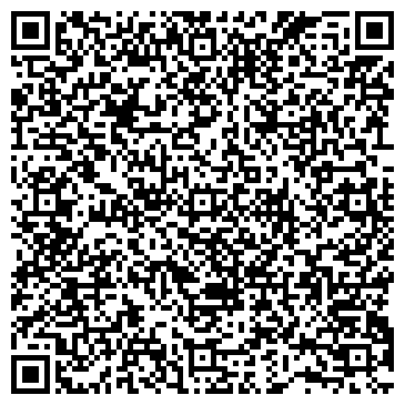 QR-код с контактной информацией организации ЦЕНТР ПРОГРАММНЫХ ТЕХНОЛОГИЙ, ООО