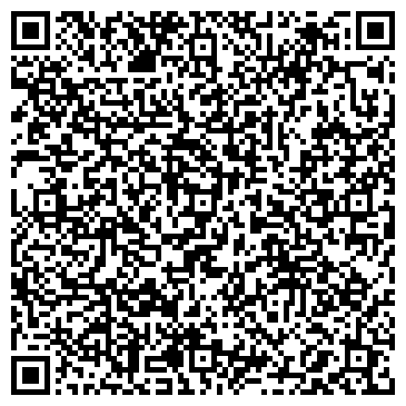 QR-код с контактной информацией организации ИП Магазин «Всё для Сада и Огорода»