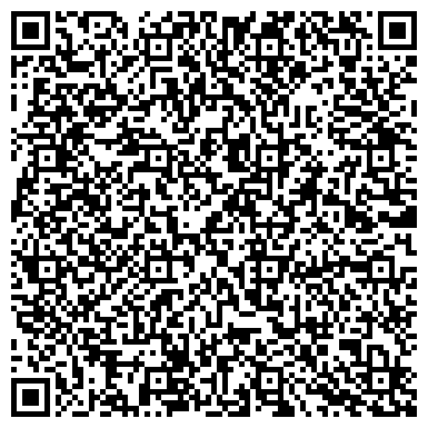 QR-код с контактной информацией организации «РФН – Геодезия СПб.»
Куйвозовский отдел