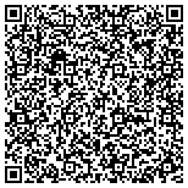 QR-код с контактной информацией организации "Усадьба Лесогорская "