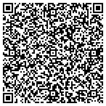 QR-код с контактной информацией организации Вытегорский краеведческий музей
