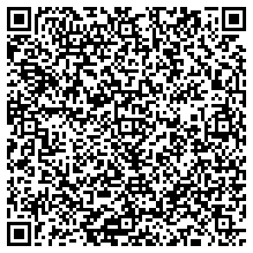 QR-код с контактной информацией организации «ГОРОДСКОЙ СОВЕТНИКЪ»