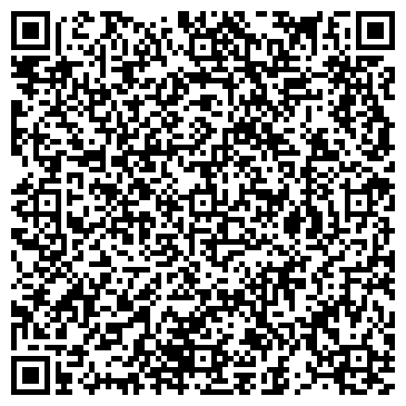 QR-код с контактной информацией организации Медицинский пункт на ж/д вокзале Коноша