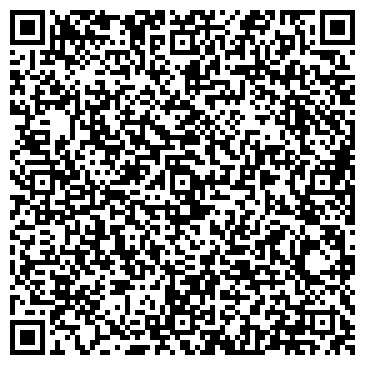 QR-код с контактной информацией организации БЕЛКОЗИН
Группа продаж медпрепаратов