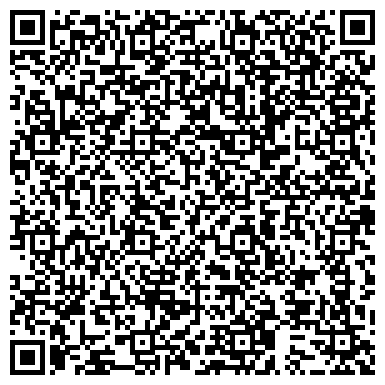 QR-код с контактной информацией организации Медвежьегорский районный музей