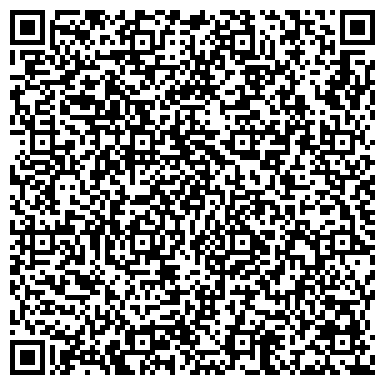 QR-код с контактной информацией организации СОВЕТ ПО ИЗУЧЕНИЮ ПРОИЗВОДИТЕЛЬНЫХ СИЛ, ГНИУ