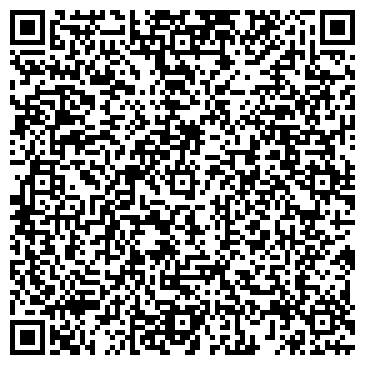 QR-код с контактной информацией организации “НЕОКОМ”