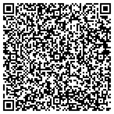 QR-код с контактной информацией организации МВД по Республике Карелия