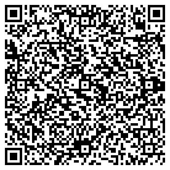 QR-код с контактной информацией организации ПАНОРАМА 7 ДНЕЙ ГАЗЕТА