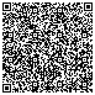 QR-код с контактной информацией организации Редакция газеты "Псковская губерния"