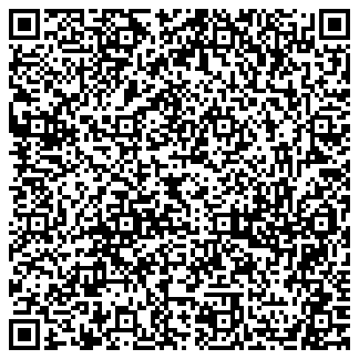 QR-код с контактной информацией организации ИНСПЕКЦИЯ ПО НАДЗОРУ ЗА ЯДЕРНОЙ И РАДИАЦИОННОЙ БЕЗОПАСНОСТЬЮ ГОСАВТОНАДЗОРА РФ
