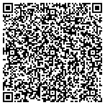 QR-код с контактной информацией организации Врачебные амбулатории и фельдшерско-акушерские пункты  «Неманской ЦРБ»