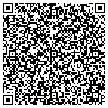 QR-код с контактной информацией организации НОТАРИУС СМИРНОВА