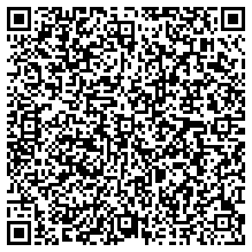 QR-код с контактной информацией организации Коми НЦ УрО РАН