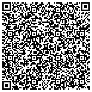 QR-код с контактной информацией организации СБЕРБАНК РОССИИ, МАРЬИНОРОЩИНСКОЕ ОТДЕЛЕНЕ № 7981