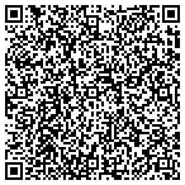 QR-код с контактной информацией организации НЕФТЕГАЗ ЭЛЕКТРОНАЛАДКА, ООО