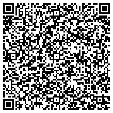 QR-код с контактной информацией организации СИСТЕМЫ БЕЗОПАСНОСТИ, ООО