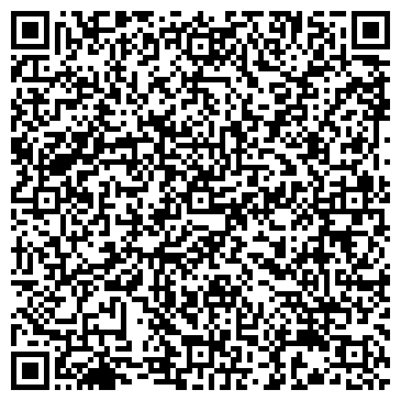 QR-код с контактной информацией организации РУССКОЕ РАДИО - ПЯТИГОРСК