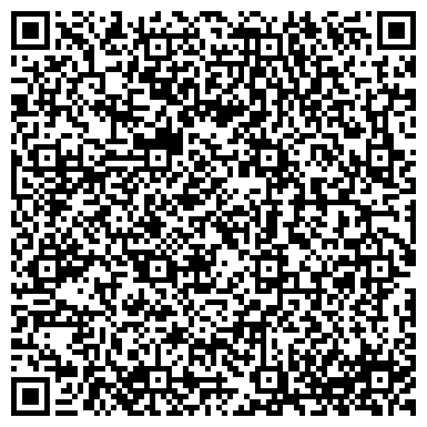 QR-код с контактной информацией организации УПРАВЛЕНИЕ ГОССВЯЗЬНАДЗОРА ПО РЕСПУБЛИКЕ СЕВЕРНАЯ ОСЕТИЯ