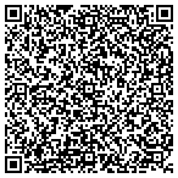 QR-код с контактной информацией организации СЕВОСЕТИНВОДОКАНАЛНАЛАДКА