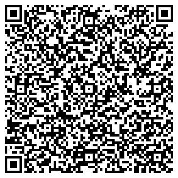 QR-код с контактной информацией организации Нальчикский мясокомбинат