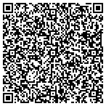 QR-код с контактной информацией организации РОСНЕФТЬ-КАББАЛКНЕФТЕПРОДУКТ, ОАО