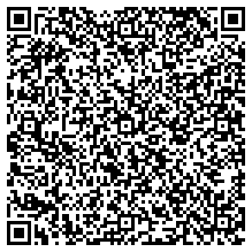 QR-код с контактной информацией организации НЕВИННОМЫССКПРОМВЕНТИЛЯЦИЯ ФИРМА