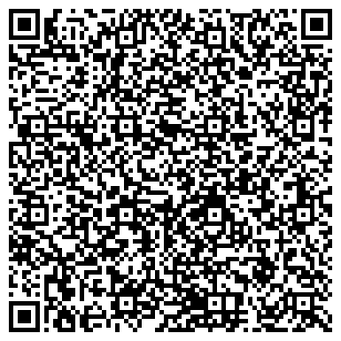 QR-код с контактной информацией организации «Невинномысский историко-краеведческий музей»