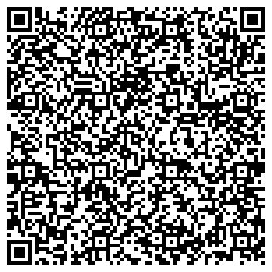 QR-код с контактной информацией организации «Птицекомбинат Ставропольский»