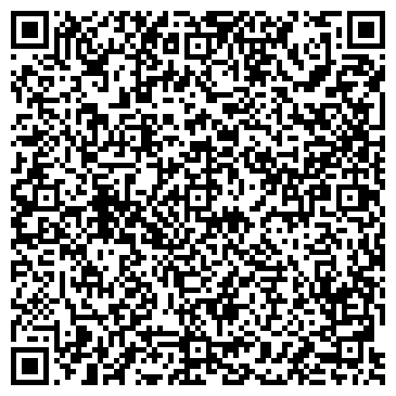 QR-код с контактной информацией организации ТКАНИ-ГЕРМЕС ЧП БАТАГОВ В.А.