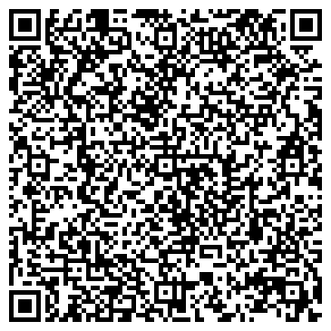 QR-код с контактной информацией организации ЦЕНТР ПЛАНИРОВАНИЯ СЕМЬИ И РЕПРОДУКЦИИ