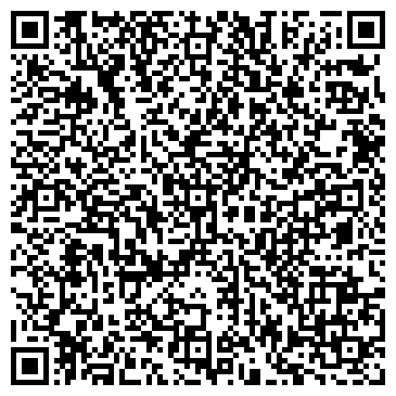 QR-код с контактной информацией организации ООО НПП "СЕМИКО"