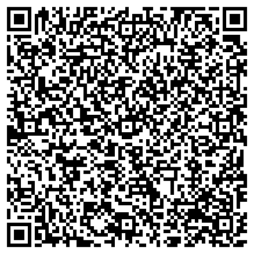 QR-код с контактной информацией организации Сервисный центр Panasonic