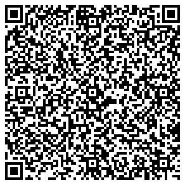 QR-код с контактной информацией организации Диспансерное отделение  НОКНД