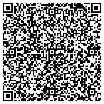 QR-код с контактной информацией организации ООО НПК "ФАРМАСОФТ"