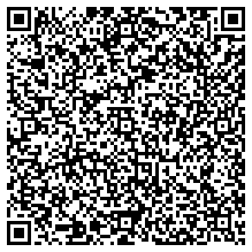 QR-код с контактной информацией организации ЦЕНТРАЛЬНОЕ ОТДЕЛЕНИЕ СБЕРБАНКА РОССИИ