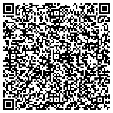 QR-код с контактной информацией организации Агентство недвижимости «Юго-Запад»