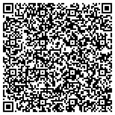 QR-код с контактной информацией организации Справочные бюро автостанций, входящих в состав ГУП «Владимирский автовокзал»