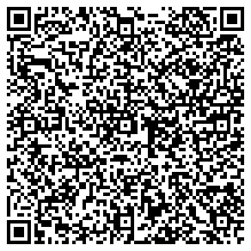 QR-код с контактной информацией организации МУ МВД России «Иркутское» Отдел мобилизационной подготовки и мобилизации