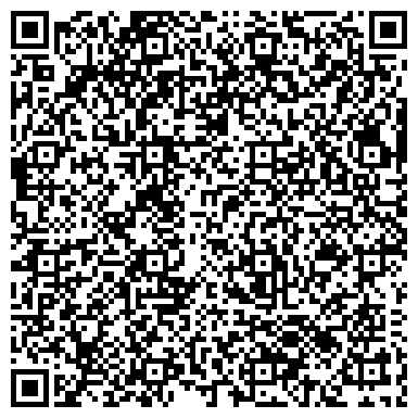QR-код с контактной информацией организации Охранное агентство «Авангард Секьюрити»