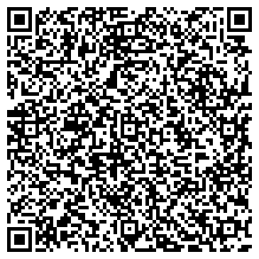 QR-код с контактной информацией организации Кондитерская фабрика города Канска