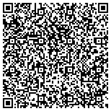 QR-код с контактной информацией организации НАУЧНО-ТЕХНИЧЕСКАЯ ФИРМА «Град»