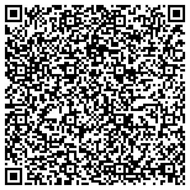QR-код с контактной информацией организации АО «Губернские аптеки» Интернет-аптека Фармация.